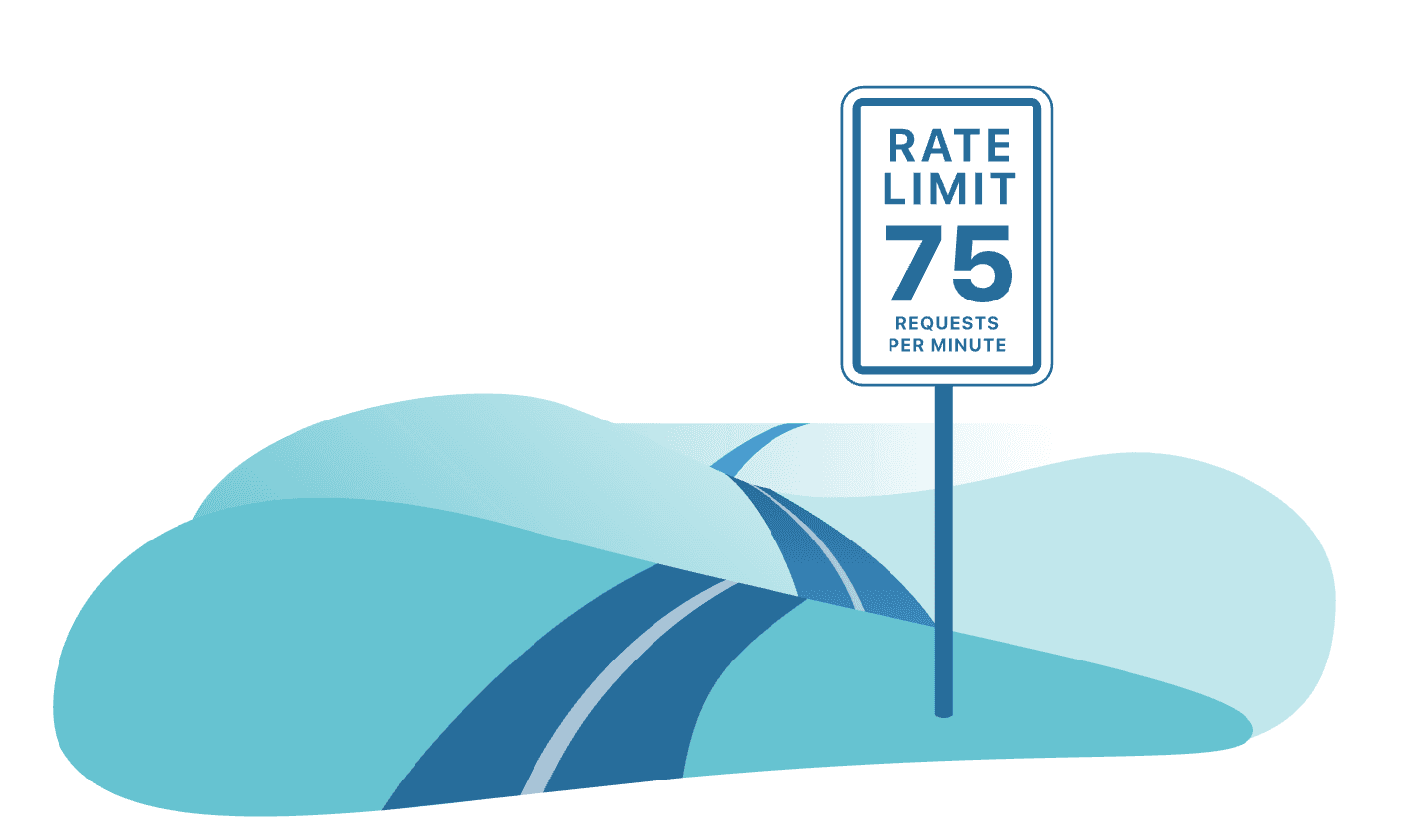 Part 2: Building an HTTP Rate Limiter with Cloudflare Workers